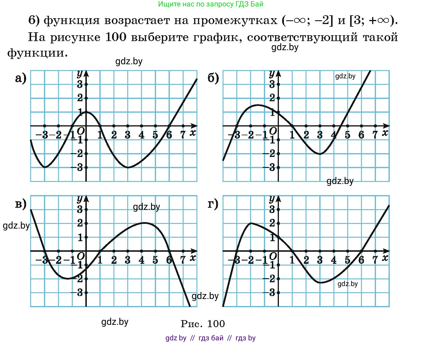 Алгебра, 9 класс Учебник, авторы: Арефьева Ирина Глебовна, Пирютко Ольга Николаевна, издательство Народная асвета, Минск, 2019, голубого цвета, страница 283, номер 189, Условие (продолжение 2)
