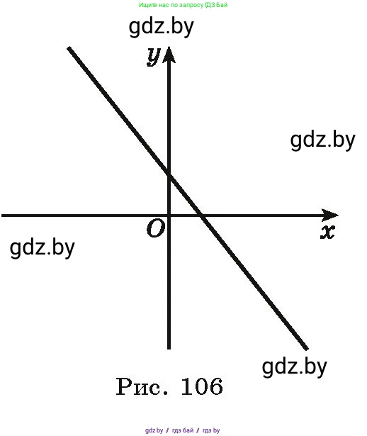 Алгебра, 9 класс Учебник, авторы: Арефьева Ирина Глебовна, Пирютко Ольга Николаевна, издательство Народная асвета, Минск, 2019, голубого цвета, страница 288, номер 219, Условие (продолжение 2)