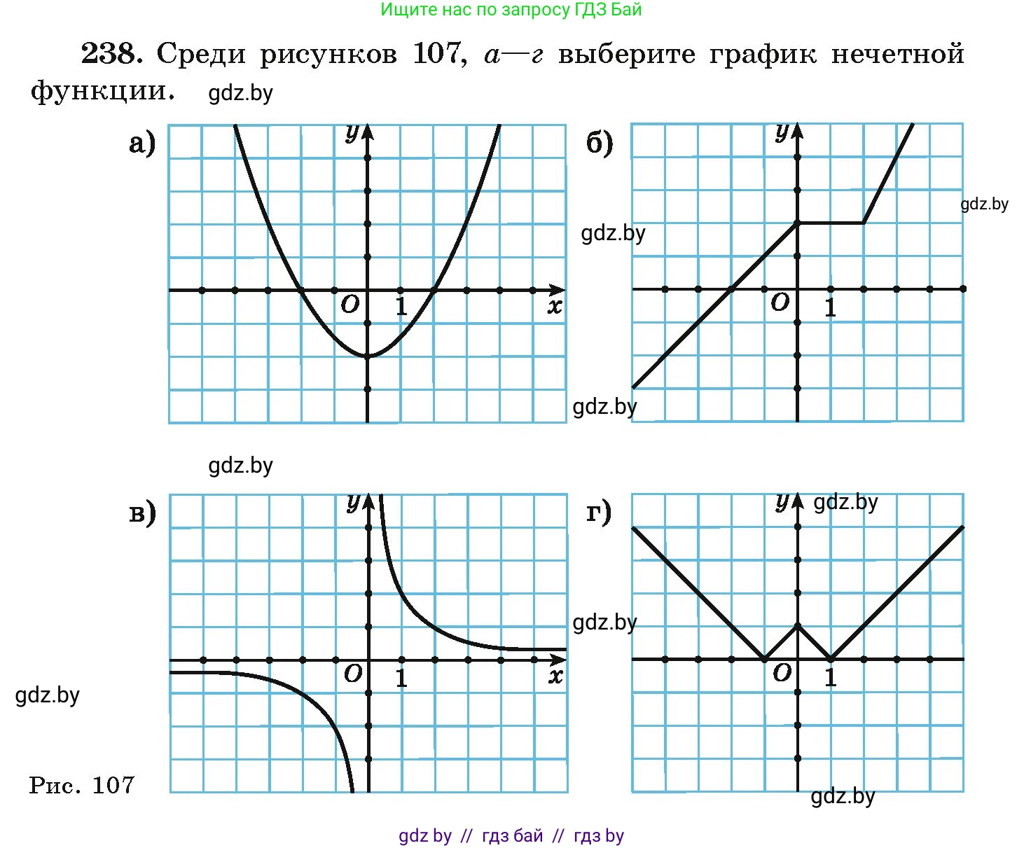Алгебра, 9 класс Учебник, авторы: Арефьева Ирина Глебовна, Пирютко Ольга Николаевна, издательство Народная асвета, Минск, 2019, голубого цвета, страница 291, номер 238, Условие