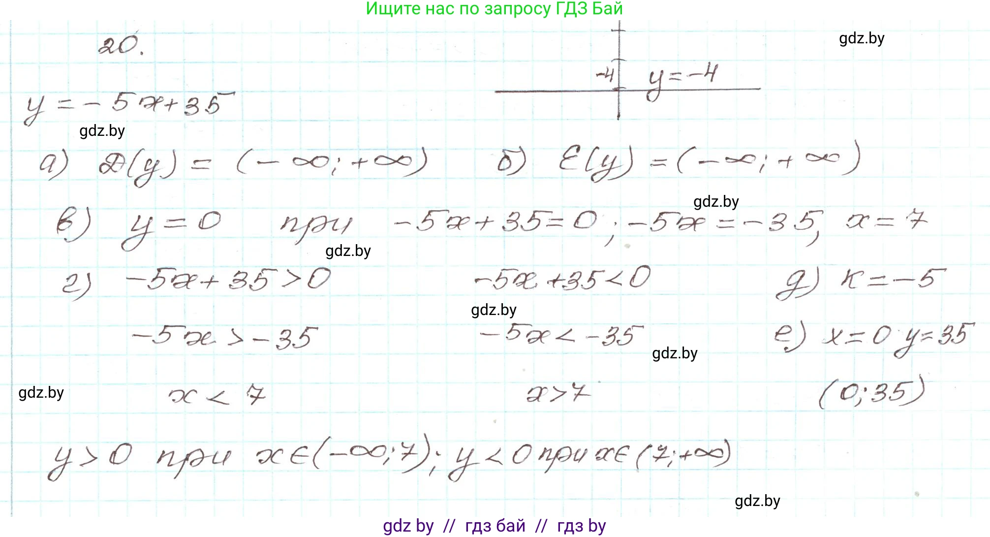 Алгебра, 9 класс Учебник, авторы: Арефьева Ирина Глебовна, Пирютко Ольга Николаевна, издательство Народная асвета, Минск, 2019, голубого цвета, страница 7, номер 20, Решение