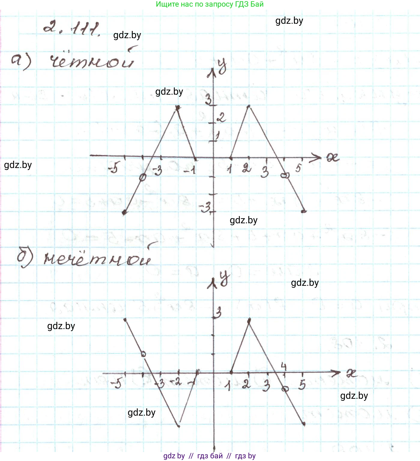 Алгебра, 9 класс Учебник, авторы: Арефьева Ирина Глебовна, Пирютко Ольга Николаевна, издательство Народная асвета, Минск, 2019, голубого цвета, страница 116, номер 2.111, Решение