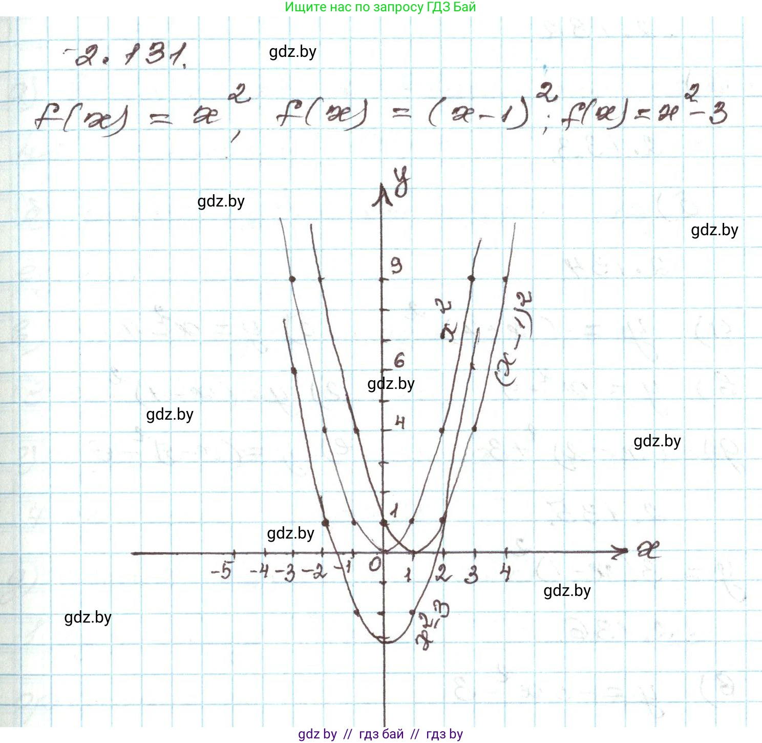 Алгебра, 9 класс Учебник, авторы: Арефьева Ирина Глебовна, Пирютко Ольга Николаевна, издательство Народная асвета, Минск, 2019, голубого цвета, страница 118, номер 2.131, Решение