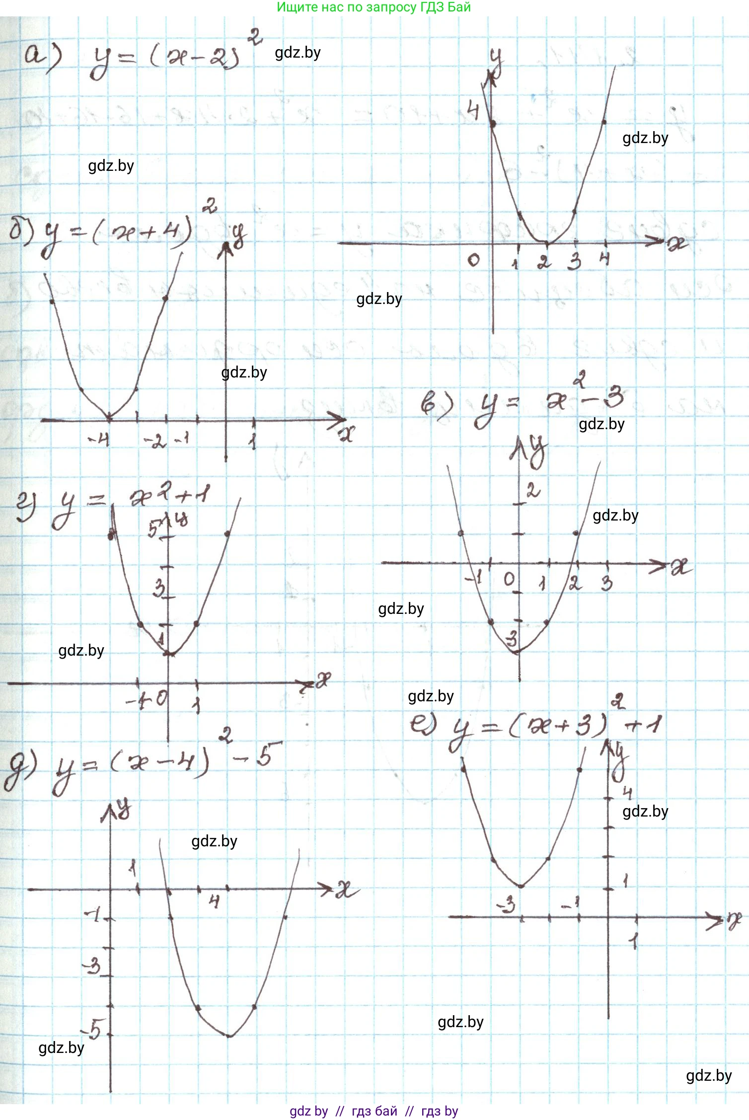 Алгебра, 9 класс Учебник, авторы: Арефьева Ирина Глебовна, Пирютко Ольга Николаевна, издательство Народная асвета, Минск, 2019, голубого цвета, страница 126, номер 2.140, Решение (продолжение 2)