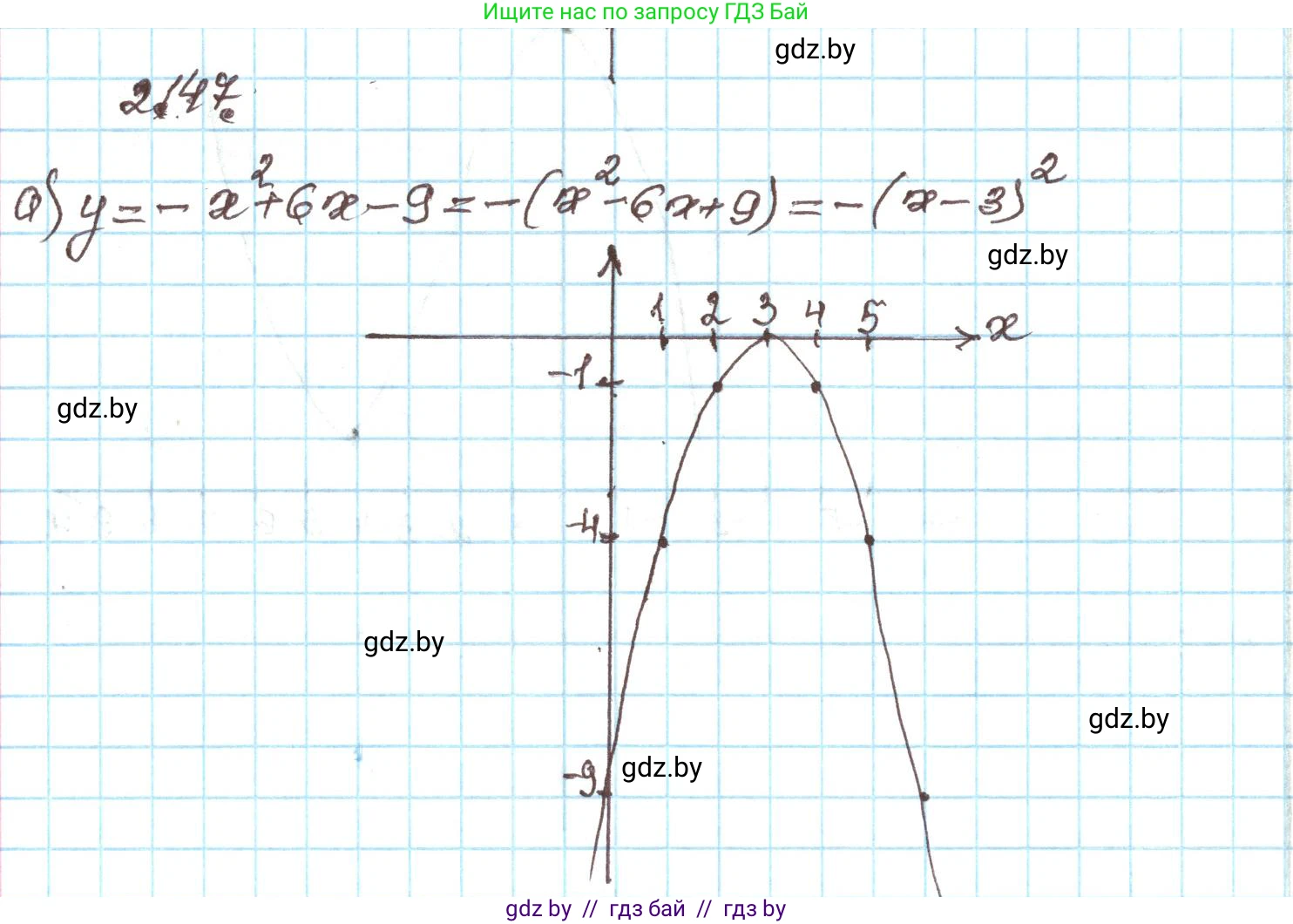 Алгебра, 9 класс Учебник, авторы: Арефьева Ирина Глебовна, Пирютко Ольга Николаевна, издательство Народная асвета, Минск, 2019, голубого цвета, страница 128, номер 2.147, Решение