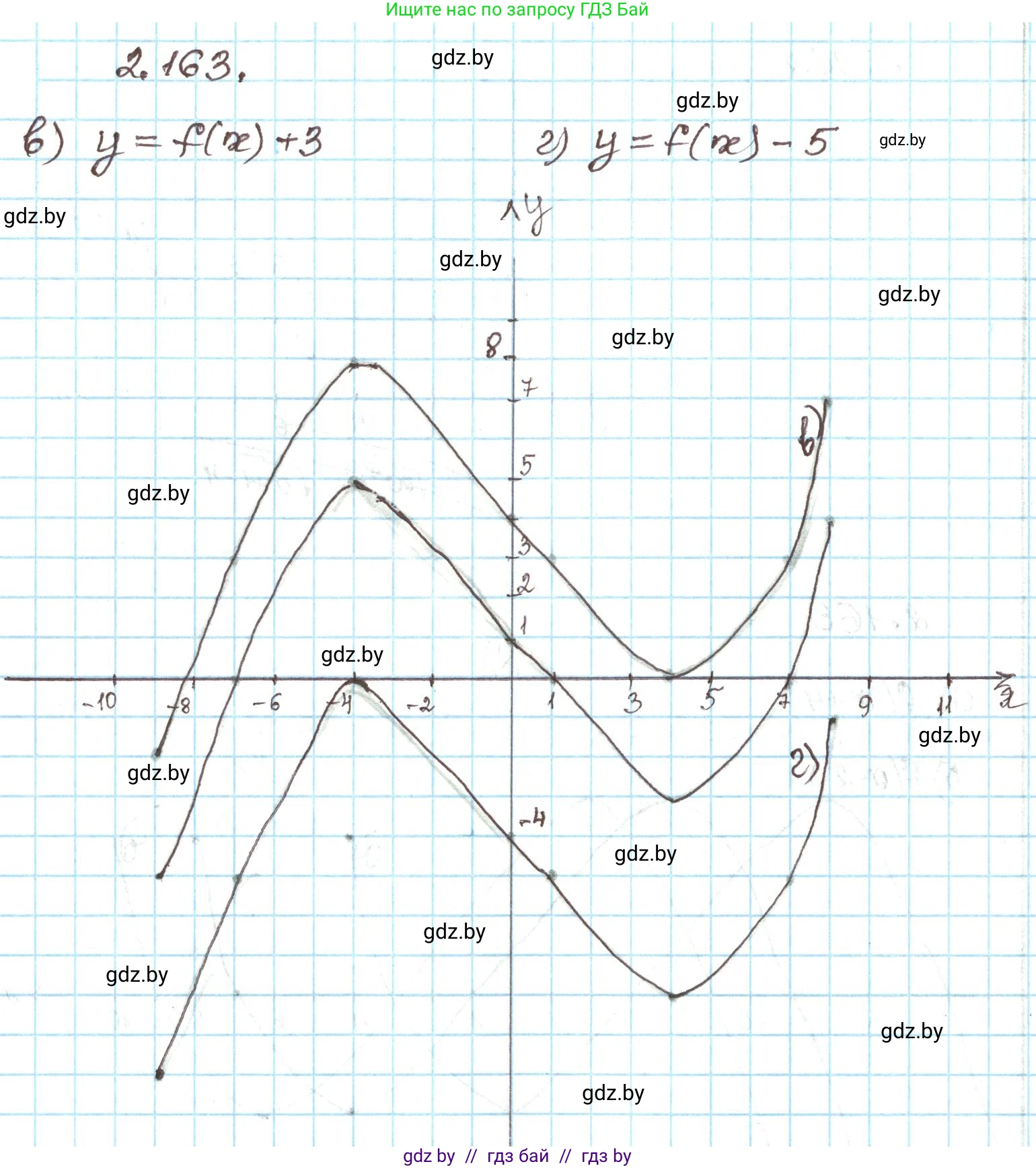 Алгебра, 9 класс Учебник, авторы: Арефьева Ирина Глебовна, Пирютко Ольга Николаевна, издательство Народная асвета, Минск, 2019, голубого цвета, страница 130, номер 2.163, Решение (продолжение 2)