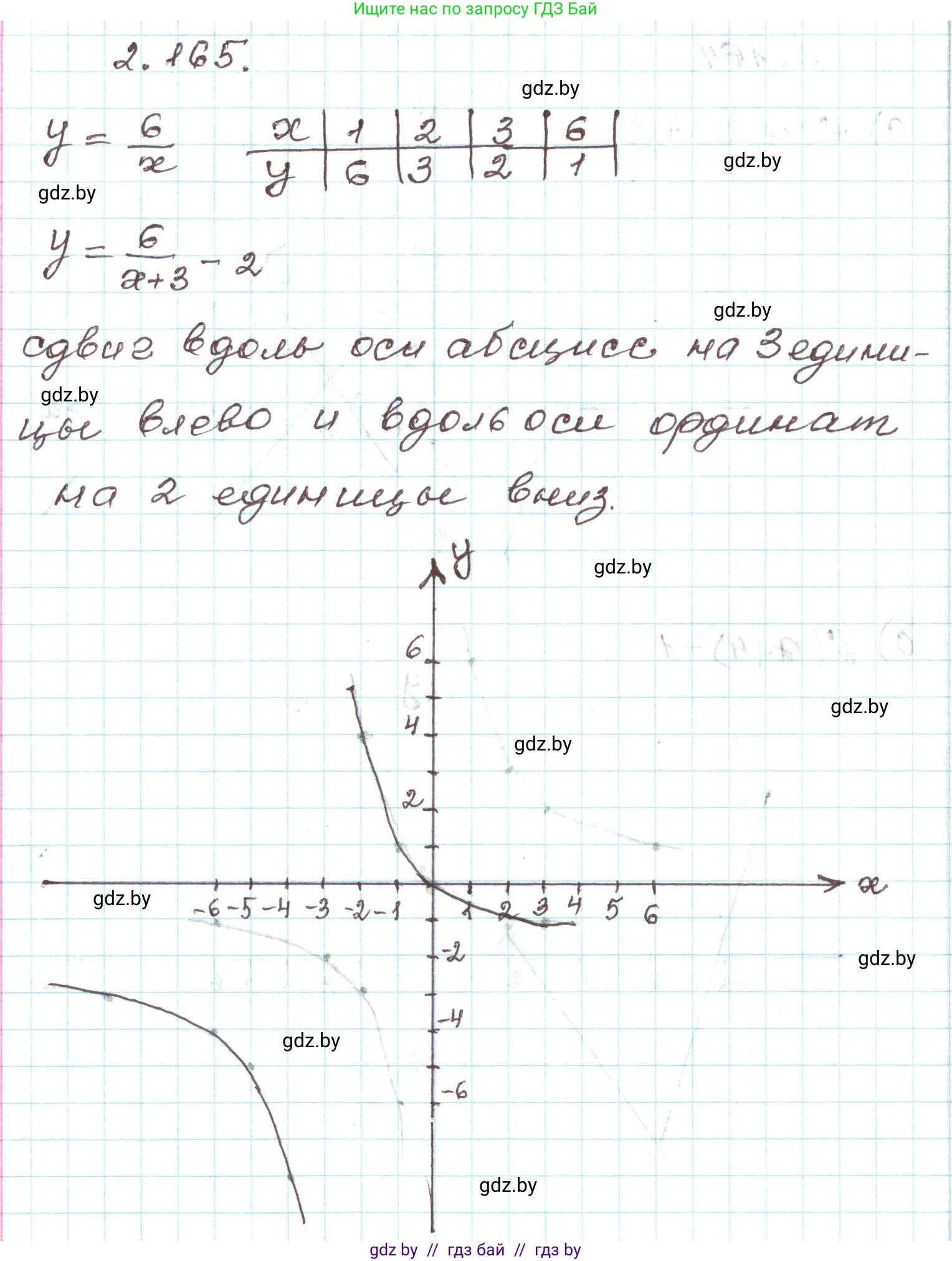 Алгебра, 9 класс Учебник, авторы: Арефьева Ирина Глебовна, Пирютко Ольга Николаевна, издательство Народная асвета, Минск, 2019, голубого цвета, страница 131, номер 2.165, Решение