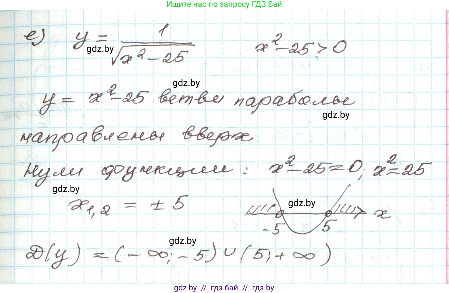 Алгебра, 9 класс Учебник, авторы: Арефьева Ирина Глебовна, Пирютко Ольга Николаевна, издательство Народная асвета, Минск, 2019, голубого цвета, страница 87, номер 2.21, Решение (продолжение 3)