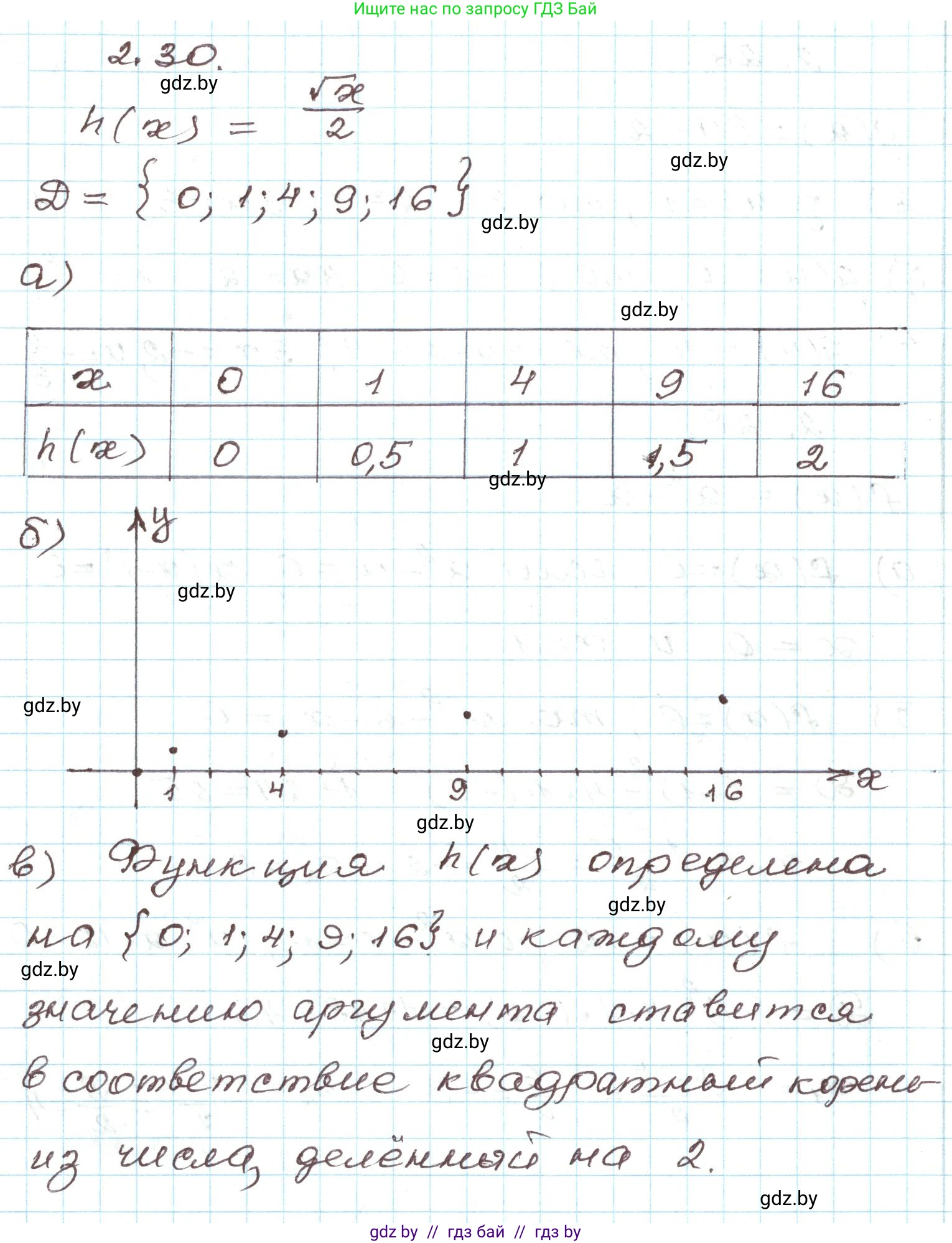 Алгебра, 9 класс Учебник, авторы: Арефьева Ирина Глебовна, Пирютко Ольга Николаевна, издательство Народная асвета, Минск, 2019, голубого цвета, страница 88, номер 2.30, Решение