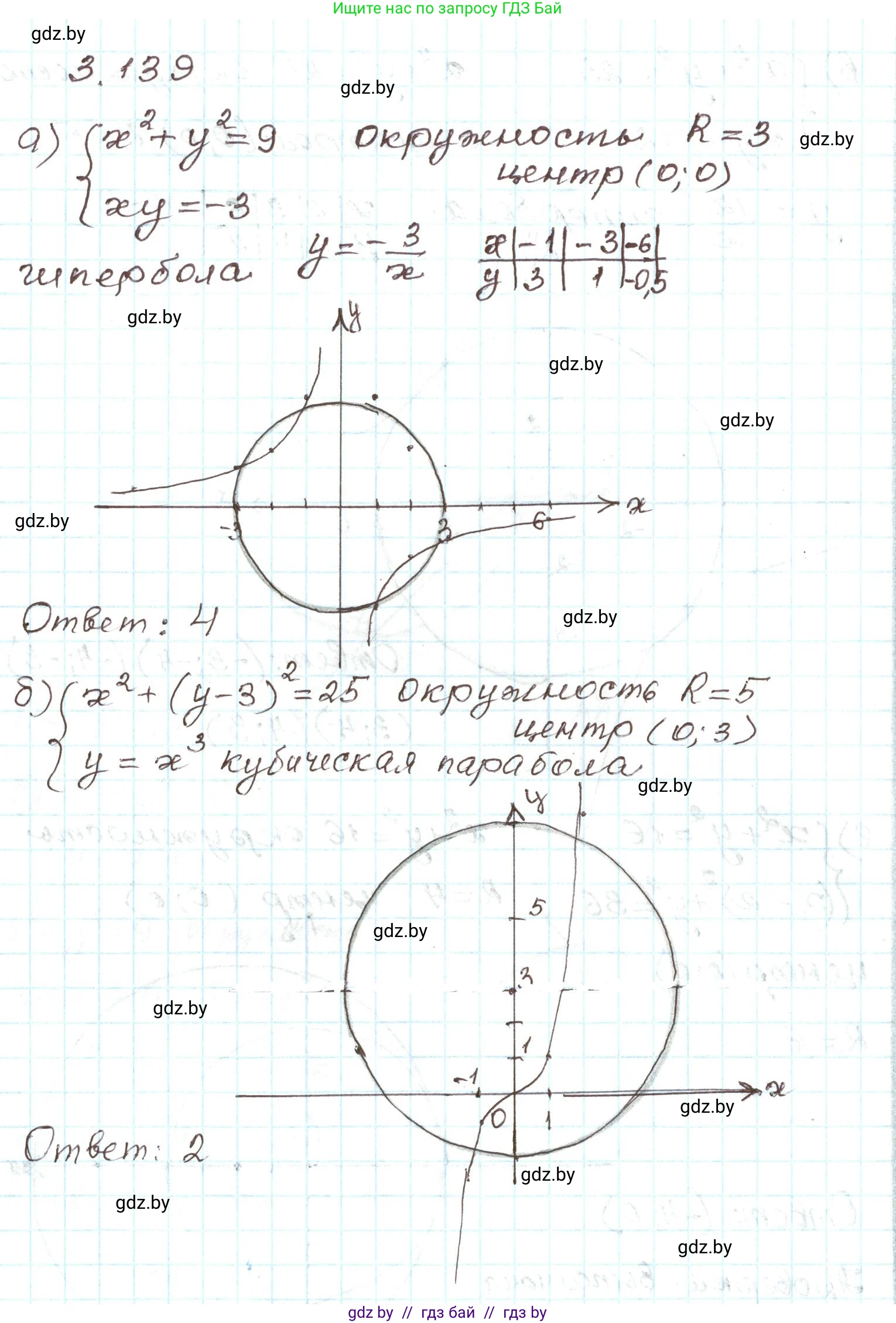 Алгебра, 9 класс Учебник, авторы: Арефьева Ирина Глебовна, Пирютко Ольга Николаевна, издательство Народная асвета, Минск, 2019, голубого цвета, страница 179, номер 3.139, Решение