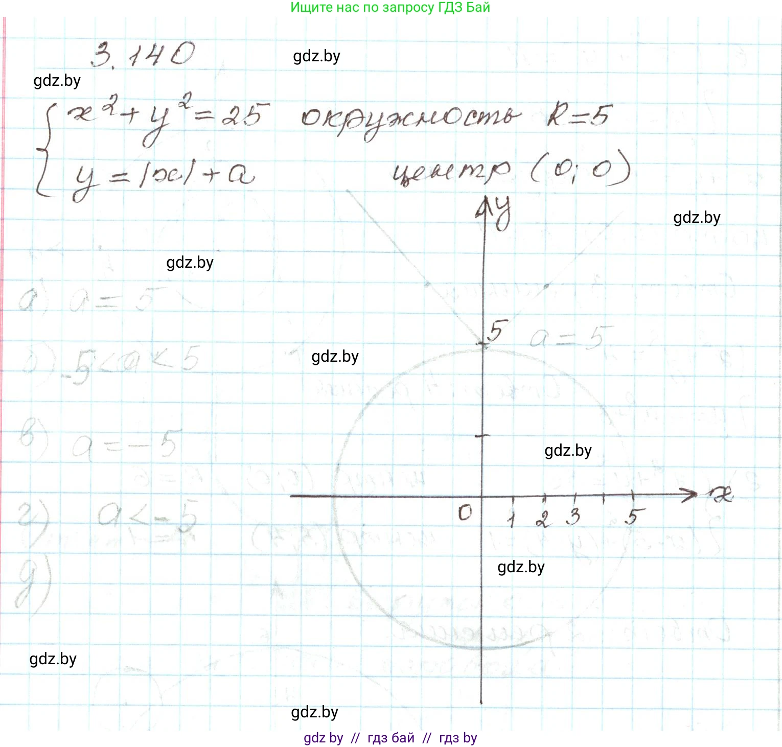 Алгебра, 9 класс Учебник, авторы: Арефьева Ирина Глебовна, Пирютко Ольга Николаевна, издательство Народная асвета, Минск, 2019, голубого цвета, страница 179, номер 3.140, Решение