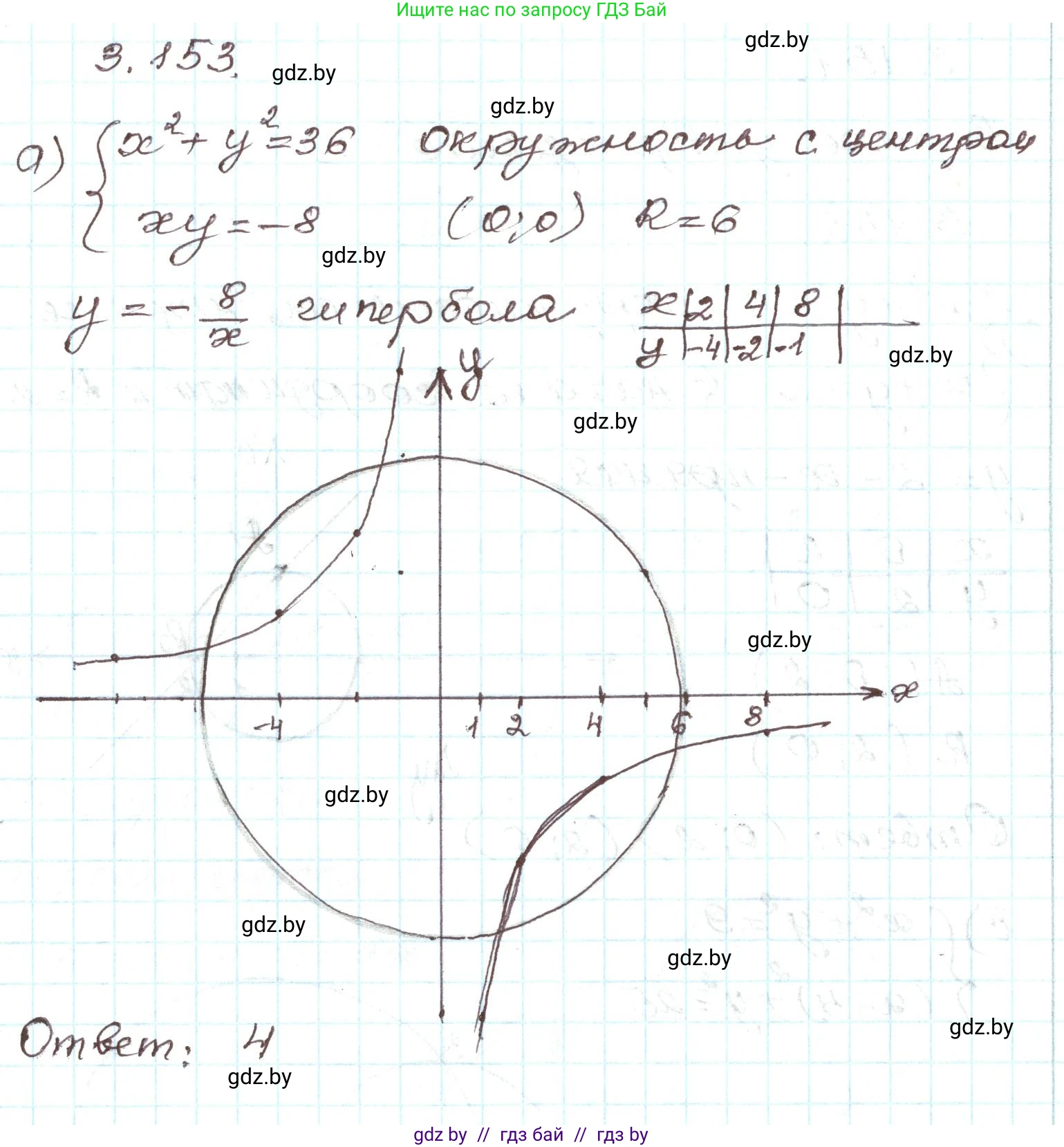 Алгебра, 9 класс Учебник, авторы: Арефьева Ирина Глебовна, Пирютко Ольга Николаевна, издательство Народная асвета, Минск, 2019, голубого цвета, страница 181, номер 3.153, Решение