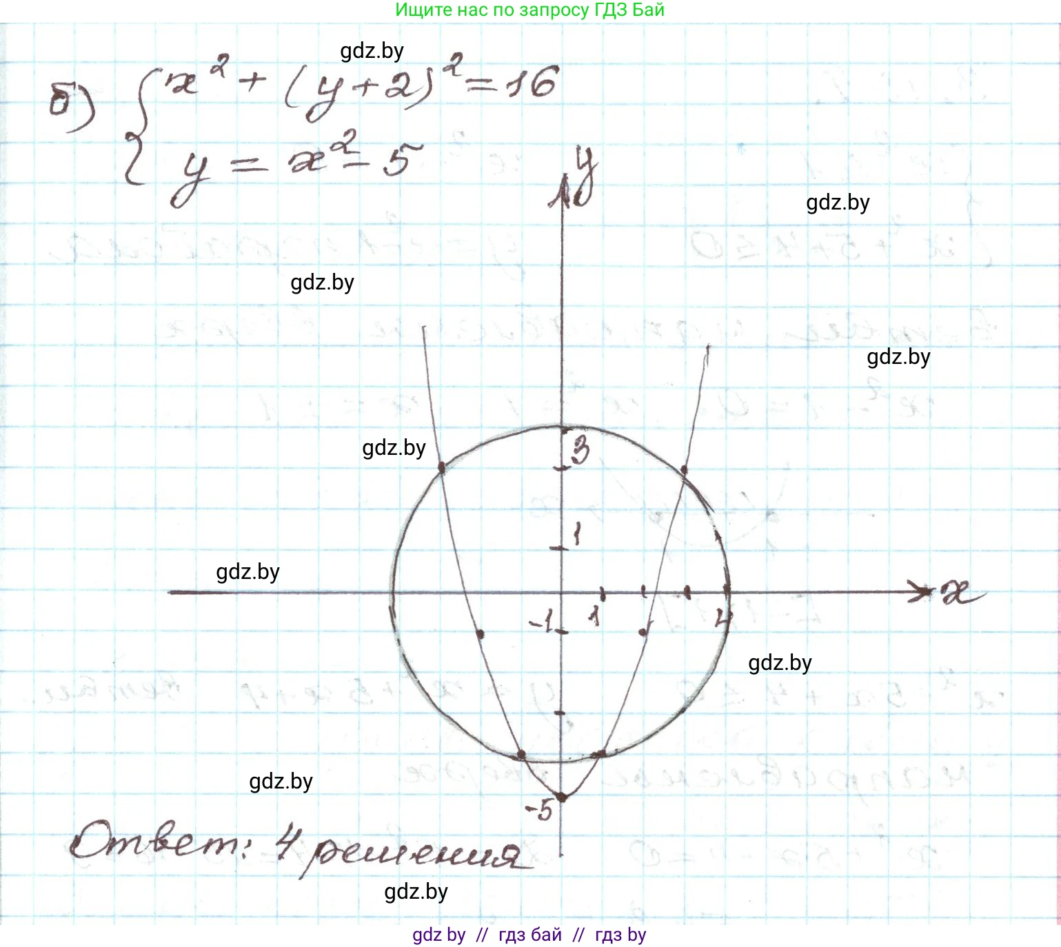 Алгебра, 9 класс Учебник, авторы: Арефьева Ирина Глебовна, Пирютко Ольга Николаевна, издательство Народная асвета, Минск, 2019, голубого цвета, страница 181, номер 3.153, Решение (продолжение 2)
