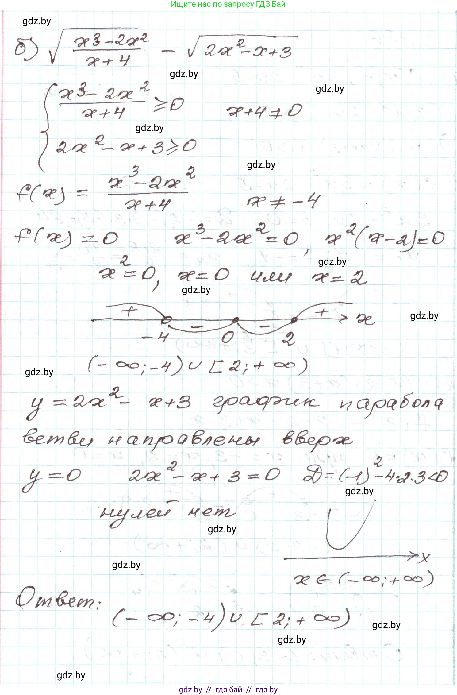 Алгебра, 9 класс Учебник, авторы: Арефьева Ирина Глебовна, Пирютко Ольга Николаевна, издательство Народная асвета, Минск, 2019, голубого цвета, страница 196, номер 3.186, Решение (продолжение 2)