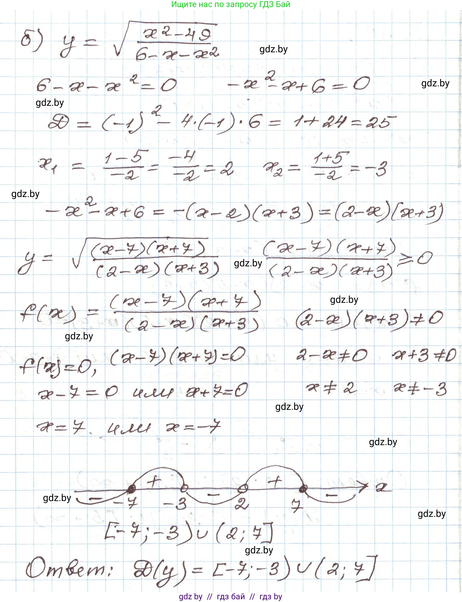Алгебра, 9 класс Учебник, авторы: Арефьева Ирина Глебовна, Пирютко Ольга Николаевна, издательство Народная асвета, Минск, 2019, голубого цвета, страница 198, номер 3.205, Решение (продолжение 2)