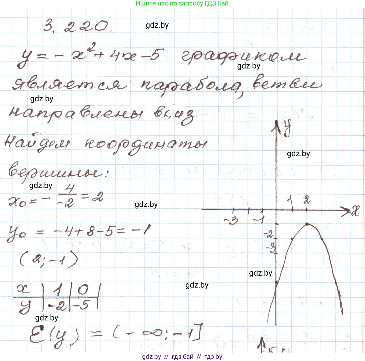 Алгебра, 9 класс Учебник, авторы: Арефьева Ирина Глебовна, Пирютко Ольга Николаевна, издательство Народная асвета, Минск, 2019, голубого цвета, страница 199, номер 3.220, Решение