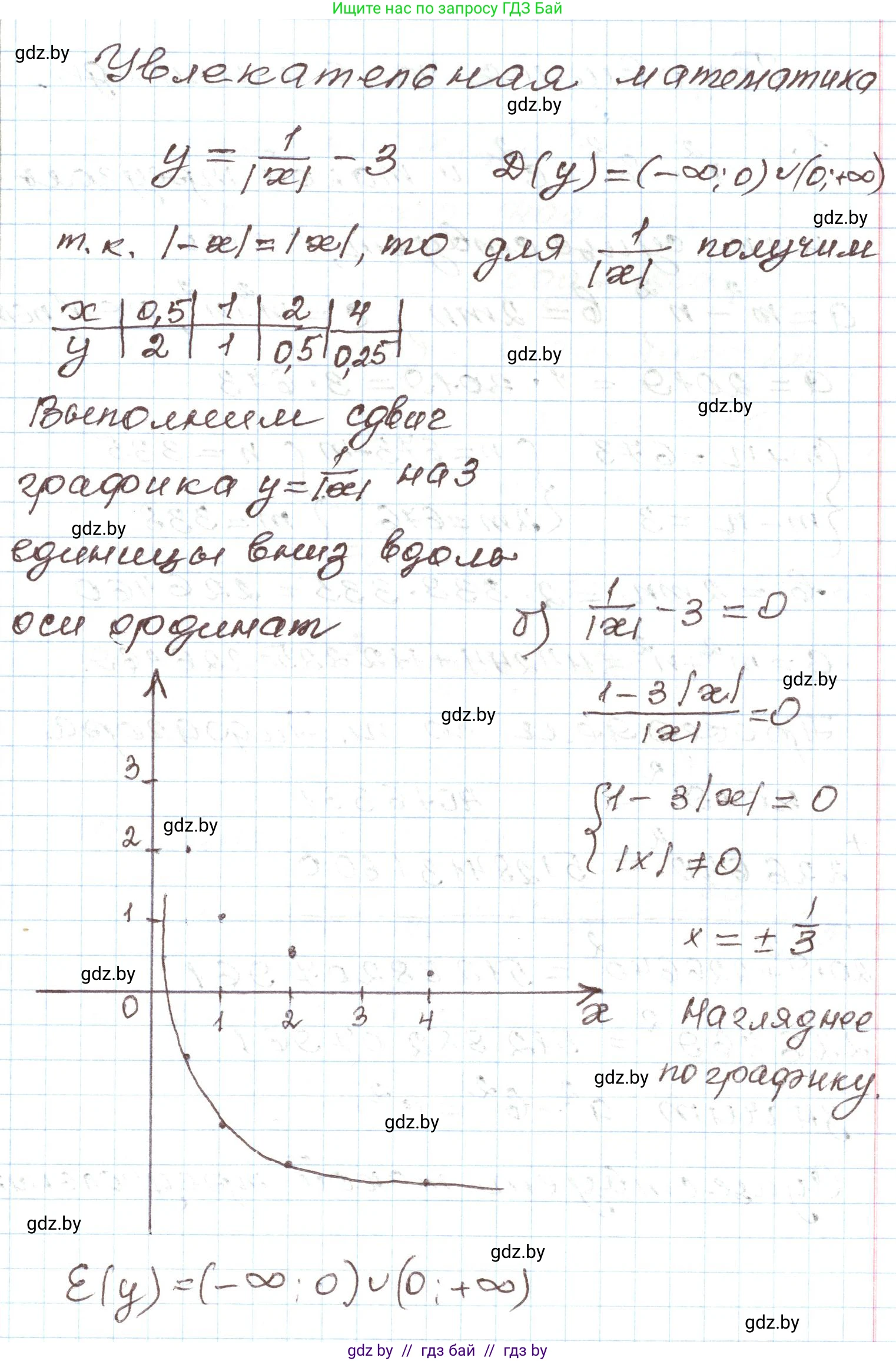 Алгебра, 9 класс Учебник, авторы: Арефьева Ирина Глебовна, Пирютко Ольга Николаевна, издательство Народная асвета, Минск, 2019, голубого цвета, страница 203, номер Исследовательское задание, Решение
