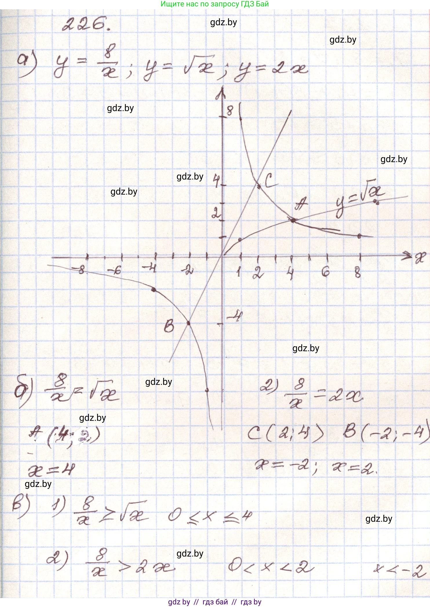 Алгебра, 9 класс Учебник, авторы: Арефьева Ирина Глебовна, Пирютко Ольга Николаевна, издательство Народная асвета, Минск, 2019, голубого цвета, страница 289, номер 226, Решение
