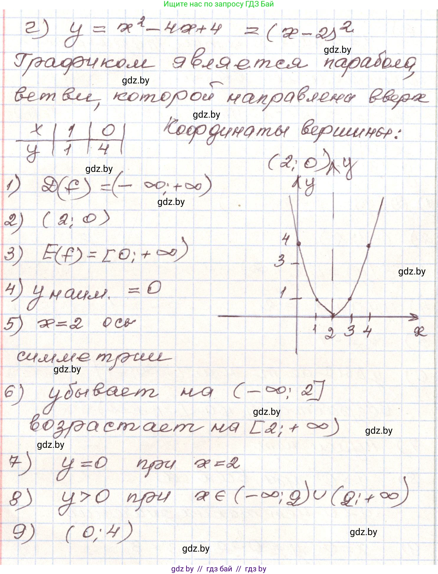 Алгебра, 9 класс Учебник, авторы: Арефьева Ирина Глебовна, Пирютко Ольга Николаевна, издательство Народная асвета, Минск, 2019, голубого цвета, страница 290, номер 230, Решение (продолжение 4)