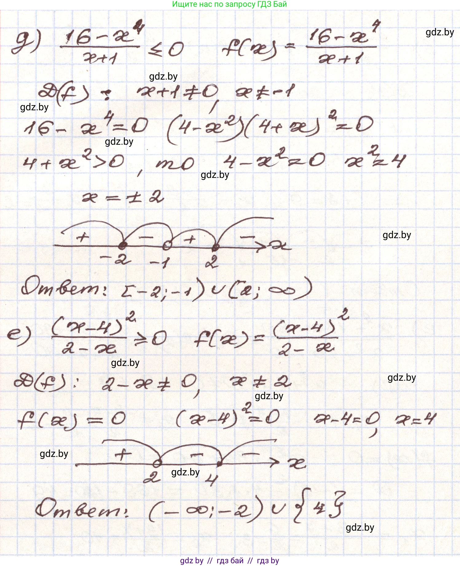 Алгебра, 9 класс Учебник, авторы: Арефьева Ирина Глебовна, Пирютко Ольга Николаевна, издательство Народная асвета, Минск, 2019, голубого цвета, страница 295, номер 268, Решение (продолжение 3)
