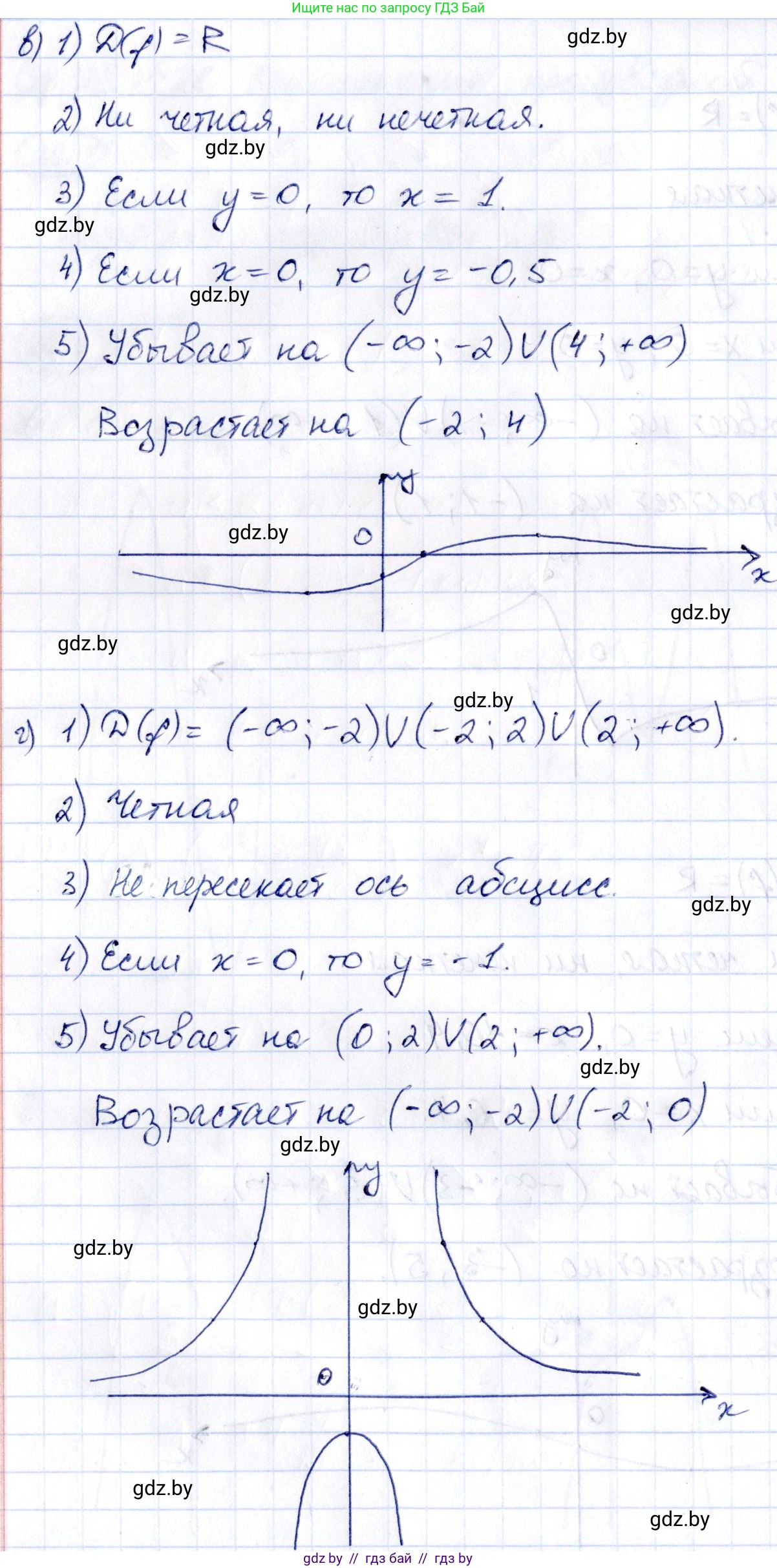 Алгебра, 10 класс Сборник задач, авторы: Арефьева Ирина Глебовна, Пирютко Ольга Николаевна, издательство Народная асвета, Минск, 2020, белого цвета, страница 138, номер 28.3, Решение (продолжение 2)
