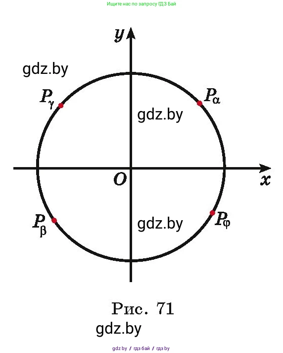 Алгебра, 10 класс Учебник, авторы: Арефьева Ирина Глебовна, Пирютко Ольга Николаевна, издательство Народная асвета, Минск, 2019, голубого цвета, страница 44, номер 1.111, Условие (продолжение 2)