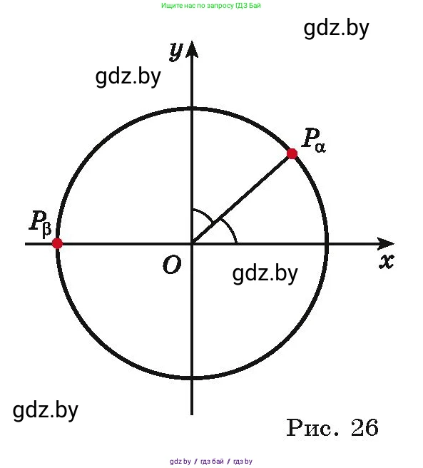 Алгебра, 10 класс Учебник, авторы: Арефьева Ирина Глебовна, Пирютко Ольга Николаевна, издательство Народная асвета, Минск, 2019, голубого цвета, страница 17, номер 1.26, Условие (продолжение 2)