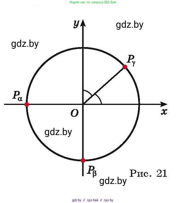 Алгебра, 10 класс Учебник, авторы: Арефьева Ирина Глебовна, Пирютко Ольга Николаевна, издательство Народная асвета, Минск, 2019, голубого цвета, страница 14, номер 1.5, Условие (продолжение 2)