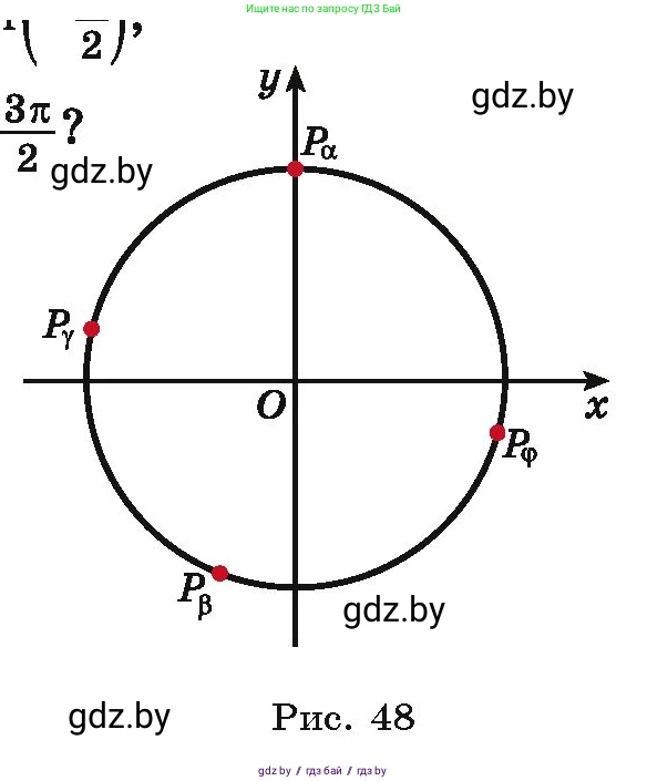 Алгебра, 10 класс Учебник, авторы: Арефьева Ирина Глебовна, Пирютко Ольга Николаевна, издательство Народная асвета, Минск, 2019, голубого цвета, страница 28, номер 1.54, Условие (продолжение 2)