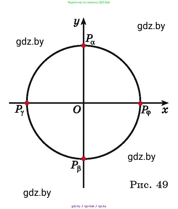 Алгебра, 10 класс Учебник, авторы: Арефьева Ирина Глебовна, Пирютко Ольга Николаевна, издательство Народная асвета, Минск, 2019, голубого цвета, страница 30, номер 1.69, Условие (продолжение 2)
