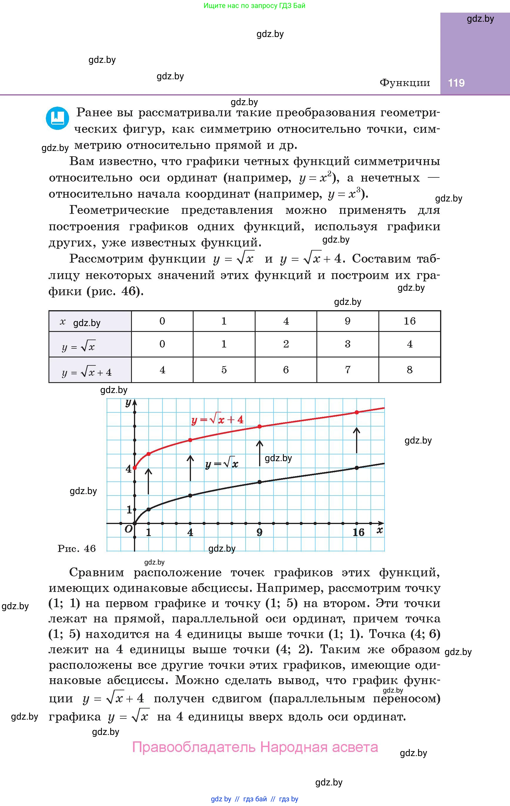 Алгебра, 10 класс Учебник, авторы: Арефьева Ирина Глебовна, Пирютко Ольга Николаевна, издательство Народная асвета, Минск, 2019, голубого цвета, страница 119