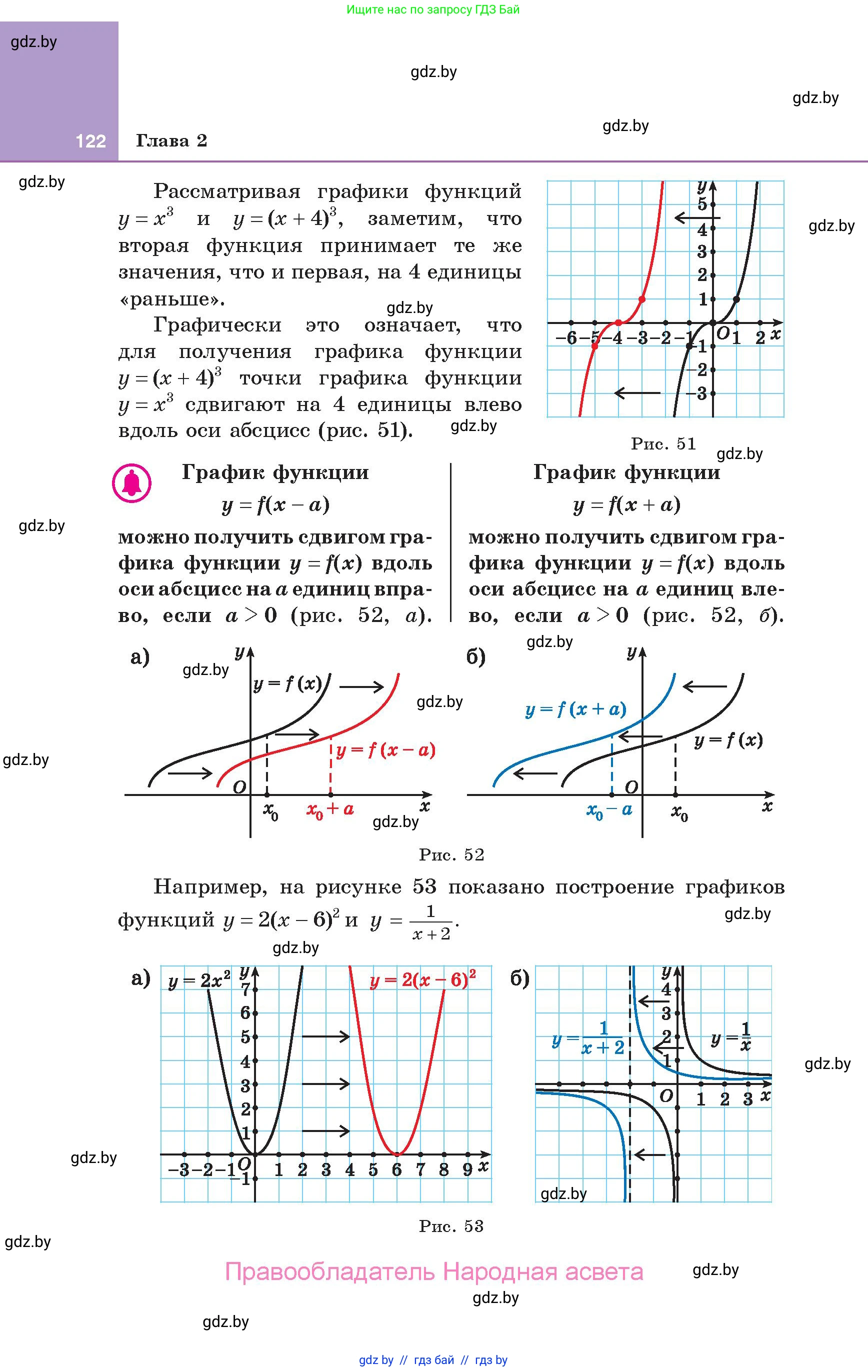 Алгебра, 10 класс Учебник, авторы: Арефьева Ирина Глебовна, Пирютко Ольга Николаевна, издательство Народная асвета, Минск, 2019, голубого цвета, страница 122