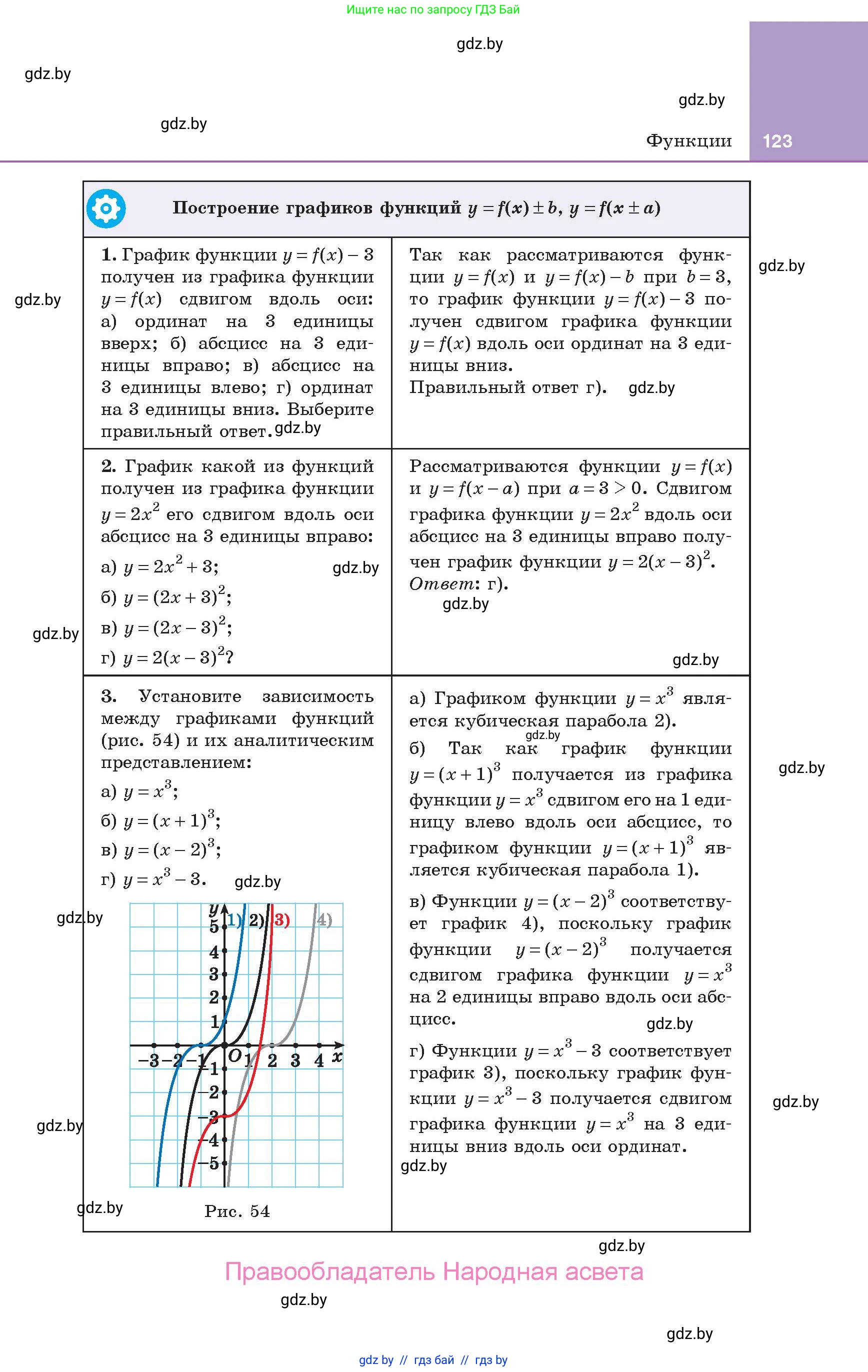 Алгебра, 10 класс Учебник, авторы: Арефьева Ирина Глебовна, Пирютко Ольга Николаевна, издательство Народная асвета, Минск, 2019, голубого цвета, страница 123