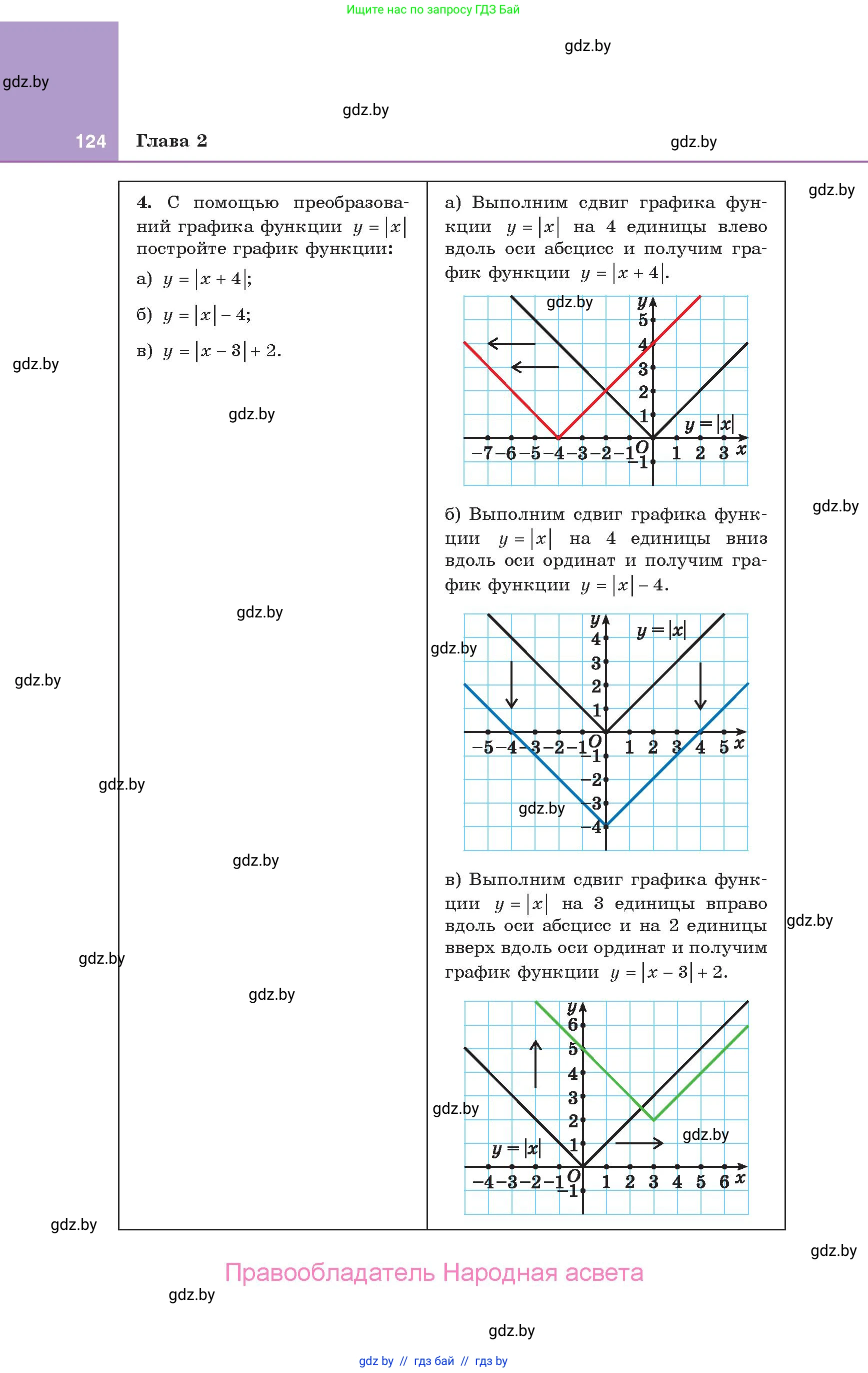 Алгебра, 10 класс Учебник, авторы: Арефьева Ирина Глебовна, Пирютко Ольга Николаевна, издательство Народная асвета, Минск, 2019, голубого цвета, страница 124