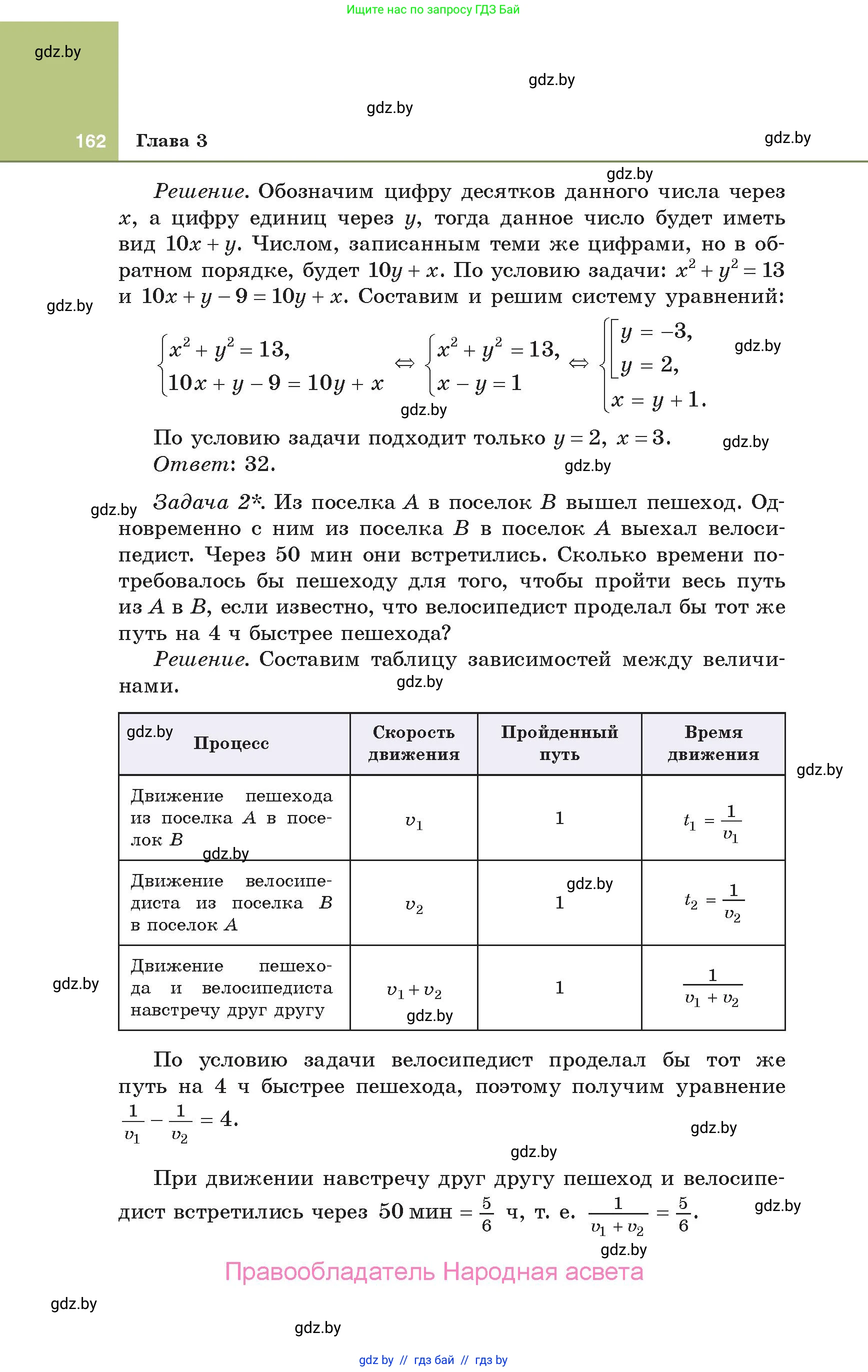 Алгебра, 10 класс Учебник, авторы: Арефьева Ирина Глебовна, Пирютко Ольга Николаевна, издательство Народная асвета, Минск, 2019, голубого цвета, страница 162