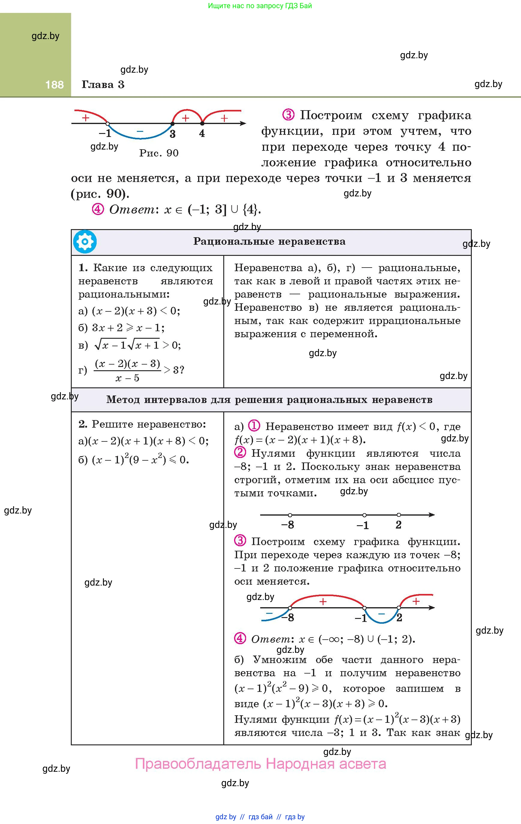 Алгебра, 10 класс Учебник, авторы: Арефьева Ирина Глебовна, Пирютко Ольга Николаевна, издательство Народная асвета, Минск, 2019, голубого цвета, страница 188