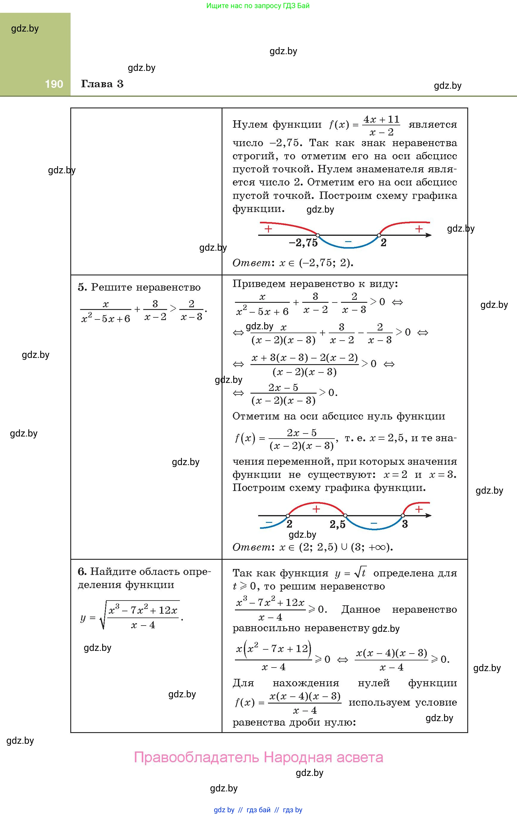 Алгебра, 10 класс Учебник, авторы: Арефьева Ирина Глебовна, Пирютко Ольга Николаевна, издательство Народная асвета, Минск, 2019, голубого цвета, страница 190