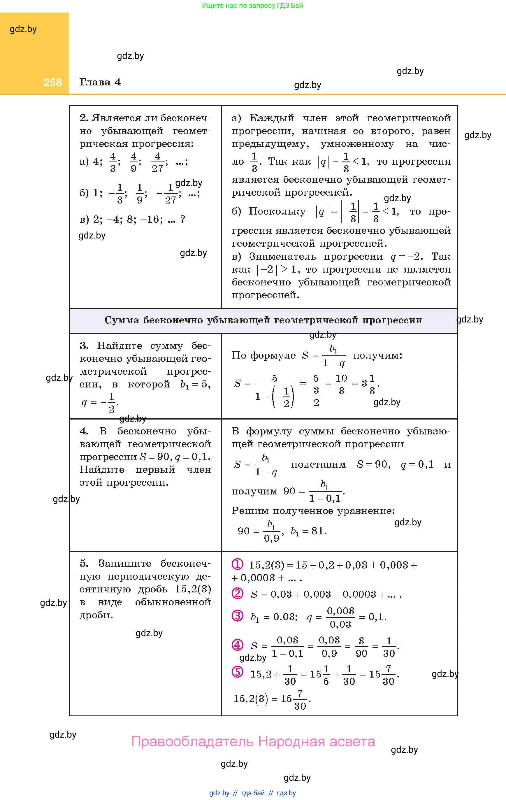 Алгебра, 10 класс Учебник, авторы: Арефьева Ирина Глебовна, Пирютко Ольга Николаевна, издательство Народная асвета, Минск, 2019, голубого цвета, страница 258