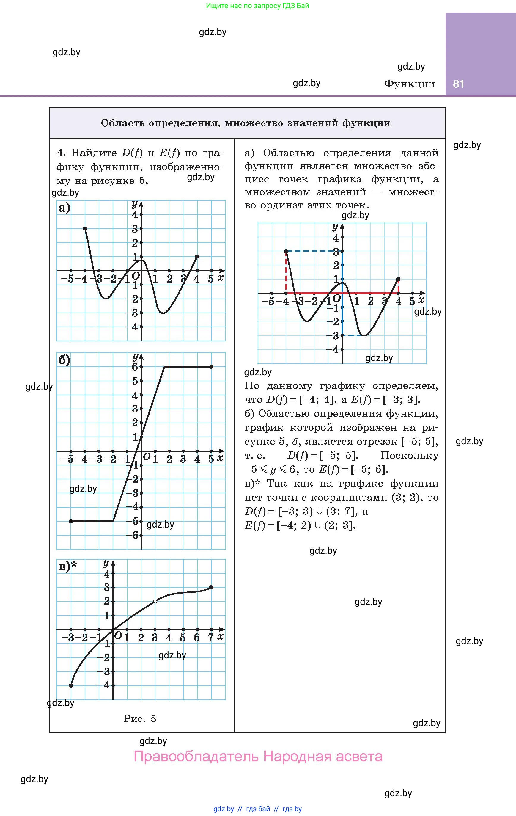 Алгебра, 10 класс Учебник, авторы: Арефьева Ирина Глебовна, Пирютко Ольга Николаевна, издательство Народная асвета, Минск, 2019, голубого цвета, страница 81