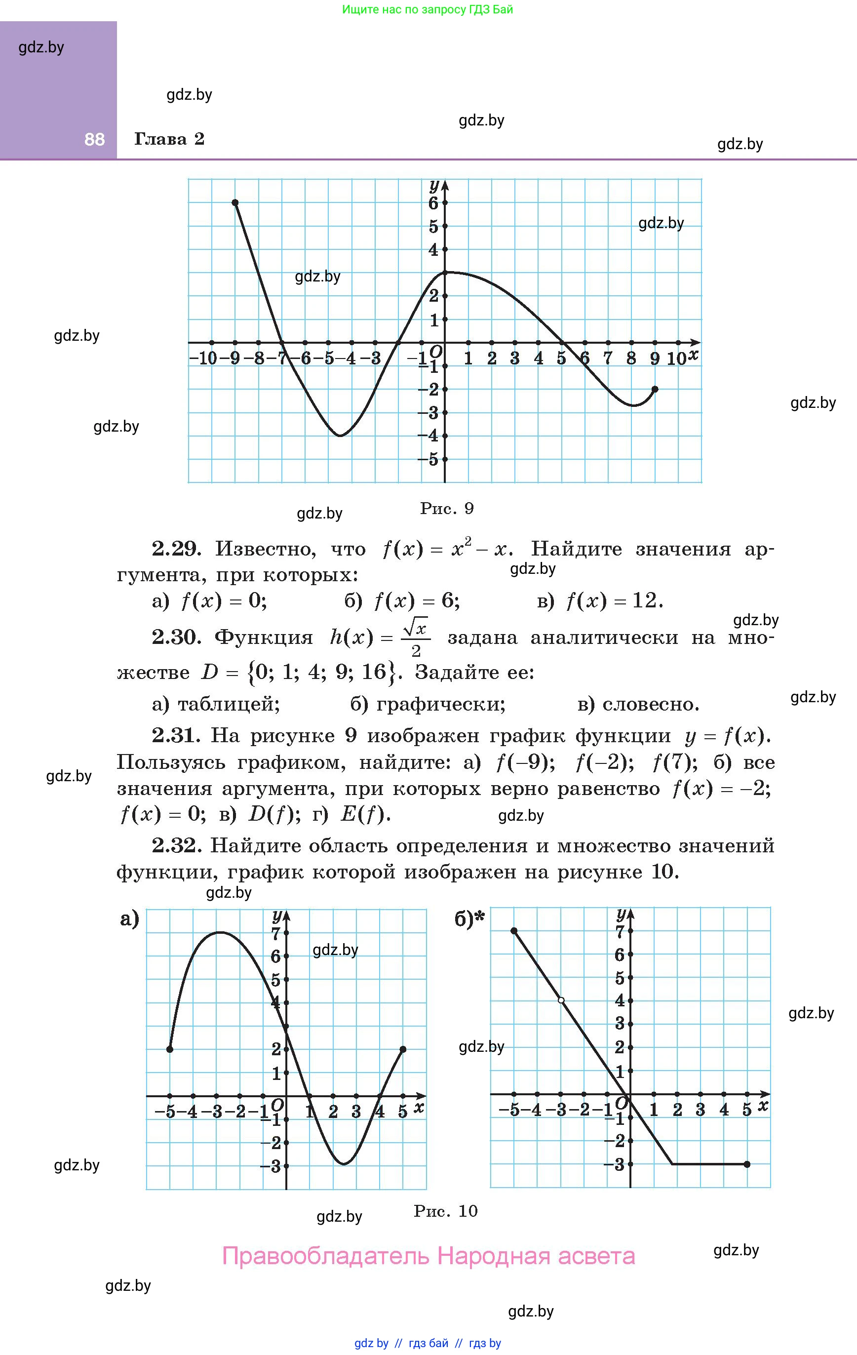 Алгебра, 10 класс Учебник, авторы: Арефьева Ирина Глебовна, Пирютко Ольга Николаевна, издательство Народная асвета, Минск, 2019, голубого цвета, страница 88