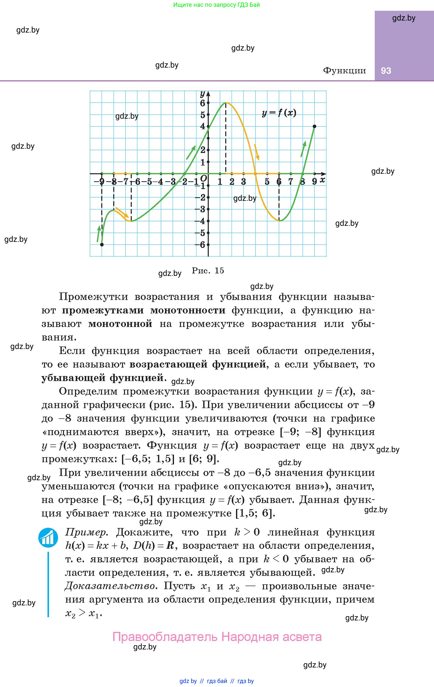 Алгебра, 10 класс Учебник, авторы: Арефьева Ирина Глебовна, Пирютко Ольга Николаевна, издательство Народная асвета, Минск, 2019, голубого цвета, страница 93
