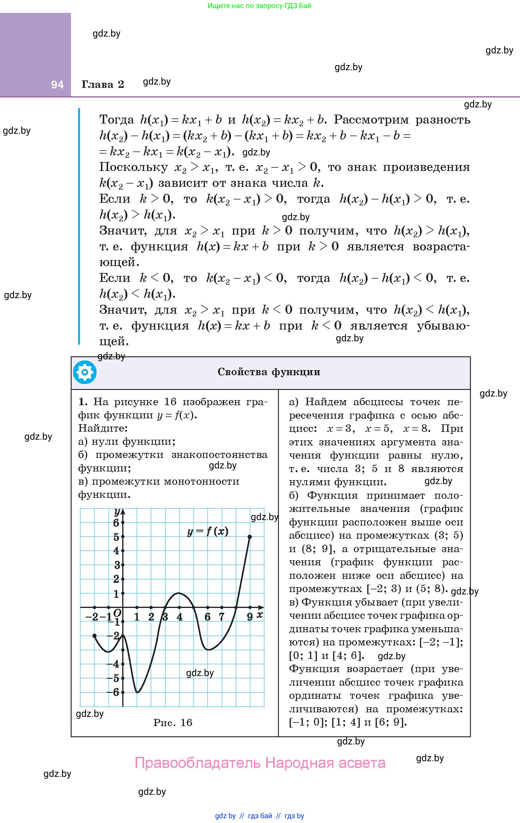 Алгебра, 10 класс Учебник, авторы: Арефьева Ирина Глебовна, Пирютко Ольга Николаевна, издательство Народная асвета, Минск, 2019, голубого цвета, страница 94