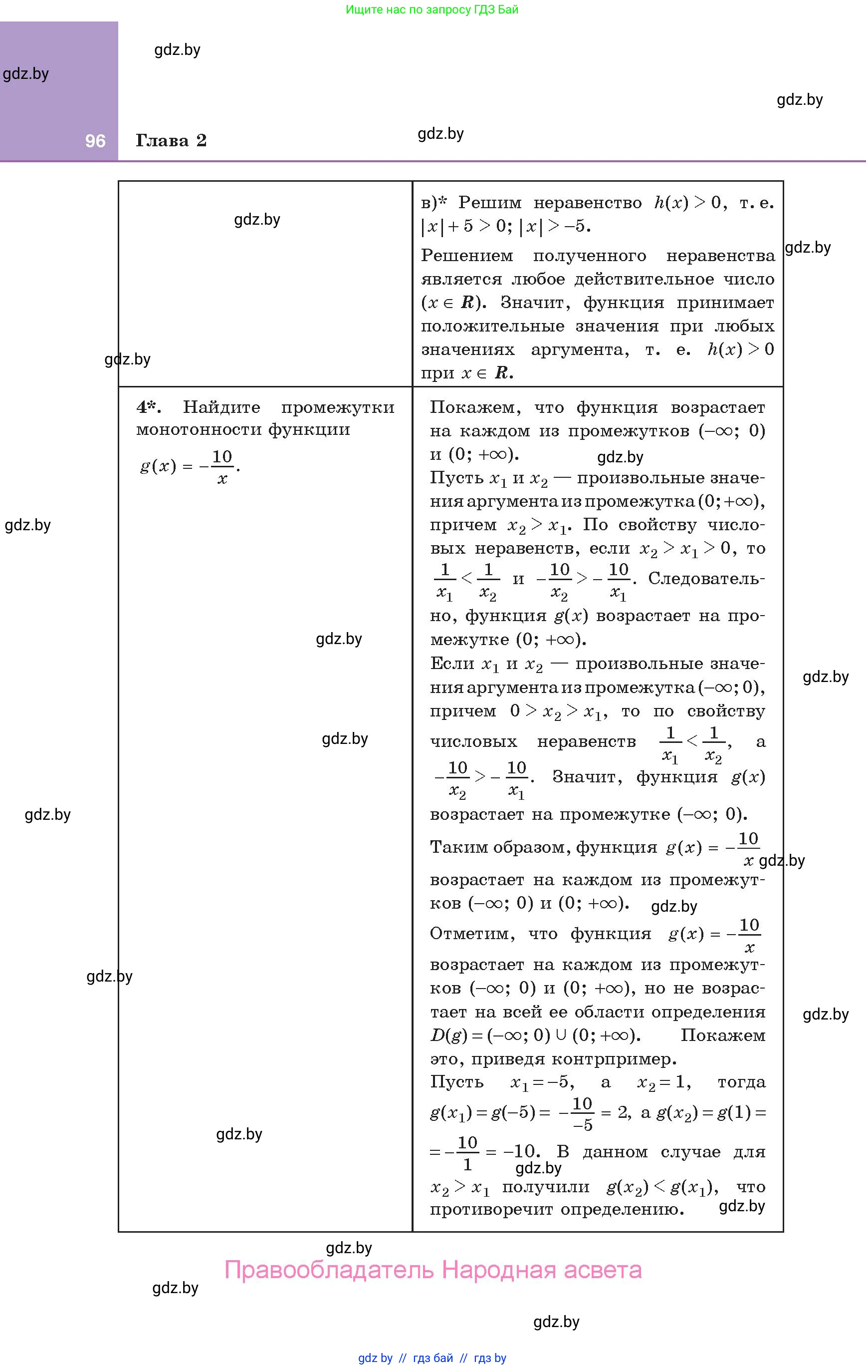 Алгебра, 10 класс Учебник, авторы: Арефьева Ирина Глебовна, Пирютко Ольга Николаевна, издательство Народная асвета, Минск, 2019, голубого цвета, страница 96