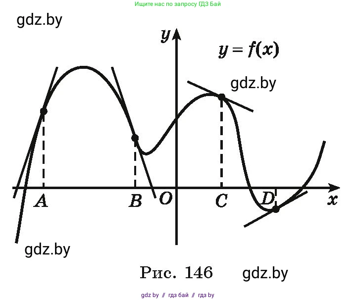 Алгебра, 10 класс Учебник, авторы: Арефьева Ирина Глебовна, Пирютко Ольга Николаевна, издательство Народная асвета, Минск, 2019, голубого цвета, страница 251, Условие (продолжение 2)