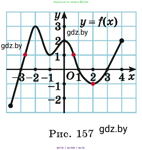 Алгебра, 10 класс Учебник, авторы: Арефьева Ирина Глебовна, Пирютко Ольга Николаевна, издательство Народная асвета, Минск, 2019, голубого цвета, страница 263, Условие (продолжение 2)