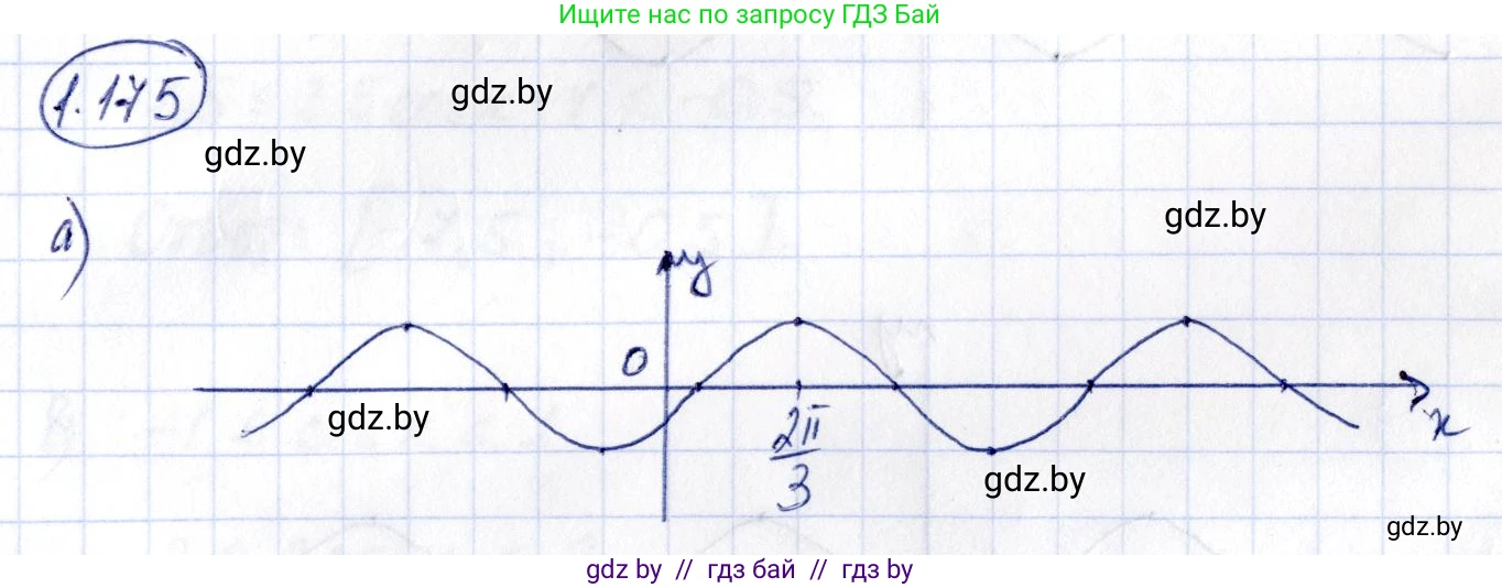 Алгебра, 10 класс Учебник, авторы: Арефьева Ирина Глебовна, Пирютко Ольга Николаевна, издательство Народная асвета, Минск, 2019, голубого цвета, страница 69, номер 1.175, Решение