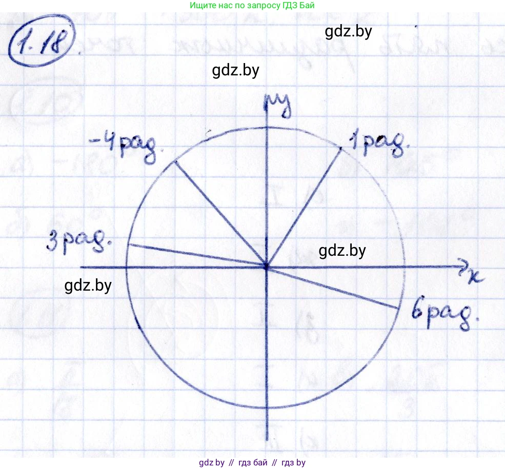 Алгебра, 10 класс Учебник, авторы: Арефьева Ирина Глебовна, Пирютко Ольга Николаевна, издательство Народная асвета, Минск, 2019, голубого цвета, страница 16, номер 1.18, Решение