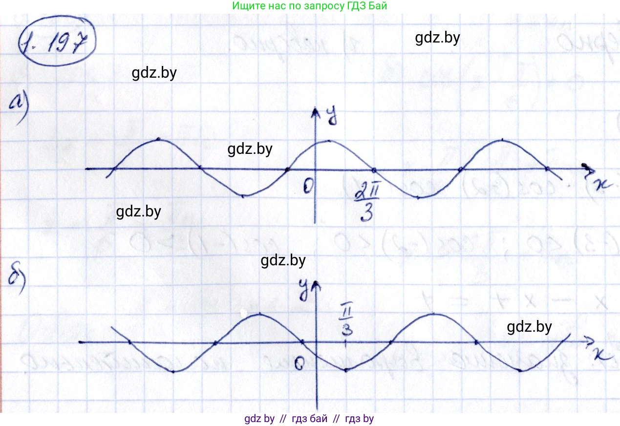 Алгебра, 10 класс Учебник, авторы: Арефьева Ирина Глебовна, Пирютко Ольга Николаевна, издательство Народная асвета, Минск, 2019, голубого цвета, страница 71, номер 1.197, Решение