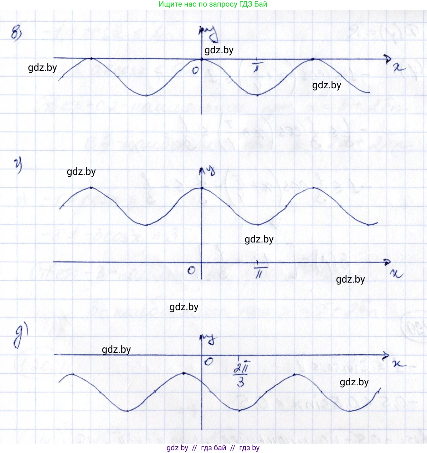 Алгебра, 10 класс Учебник, авторы: Арефьева Ирина Глебовна, Пирютко Ольга Николаевна, издательство Народная асвета, Минск, 2019, голубого цвета, страница 71, номер 1.197, Решение (продолжение 2)