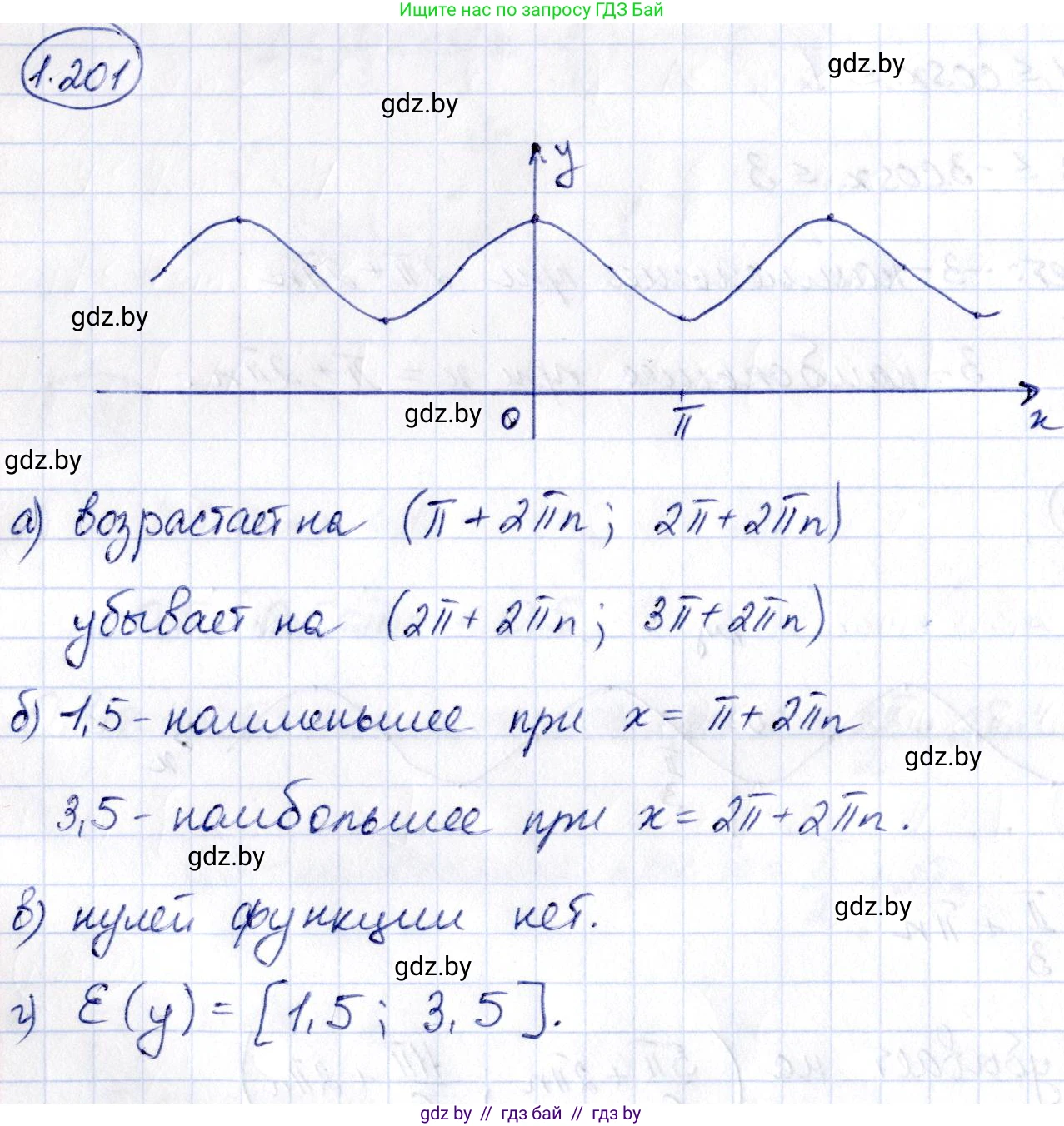 Алгебра, 10 класс Учебник, авторы: Арефьева Ирина Глебовна, Пирютко Ольга Николаевна, издательство Народная асвета, Минск, 2019, голубого цвета, страница 71, номер 1.201, Решение