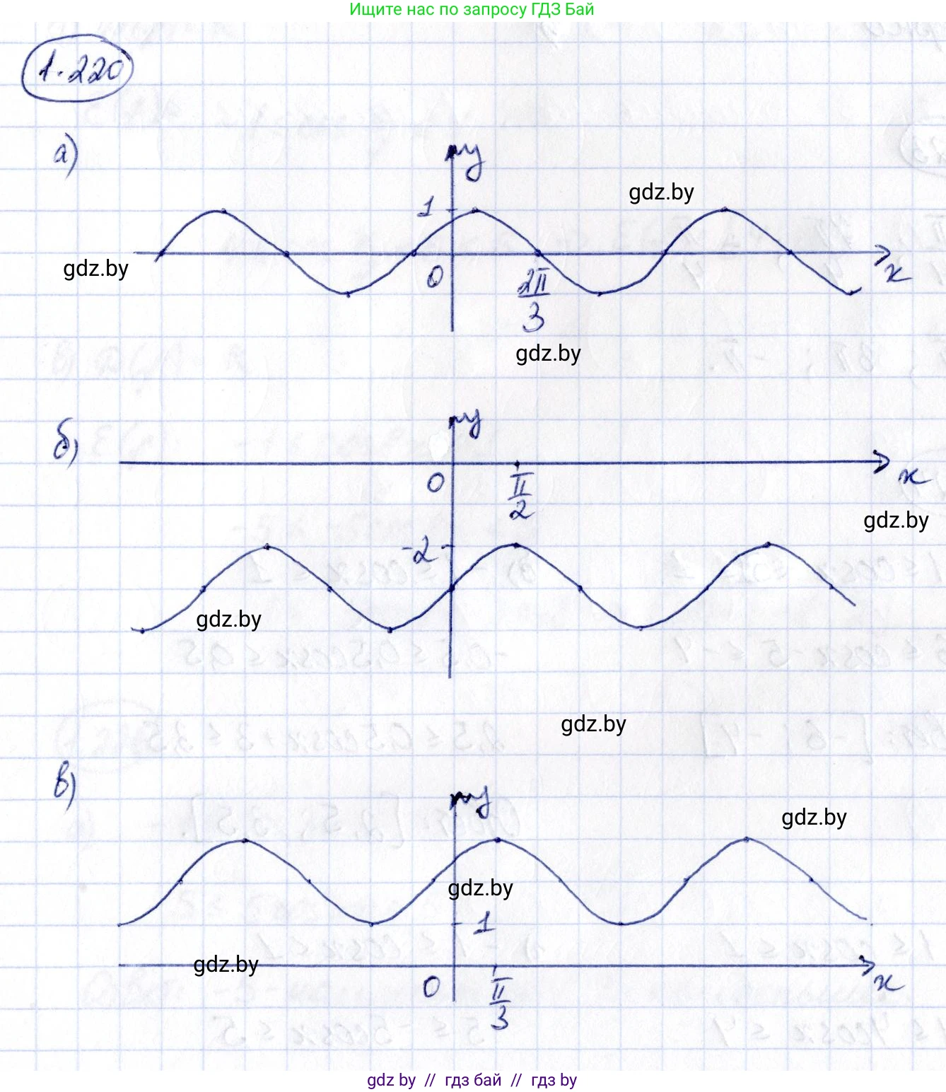 Алгебра, 10 класс Учебник, авторы: Арефьева Ирина Глебовна, Пирютко Ольга Николаевна, издательство Народная асвета, Минск, 2019, голубого цвета, страница 73, номер 1.220, Решение